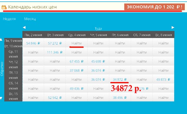 как купить авиабилеты через интернет
